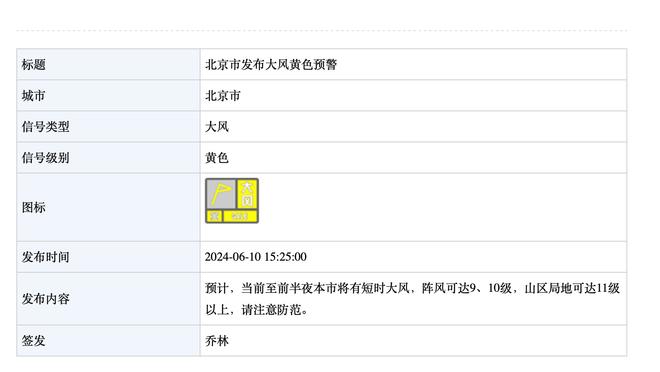 今天不准啊！邓肯-罗宾逊半场出战13分钟 6投仅中1拿到2分2助攻